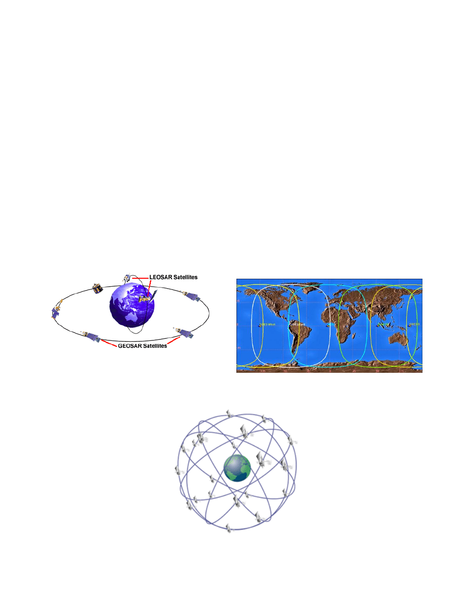 Global positioning system (gps) | ACR&Artex ThunderBird SSAS User Manual | Page 17 / 30