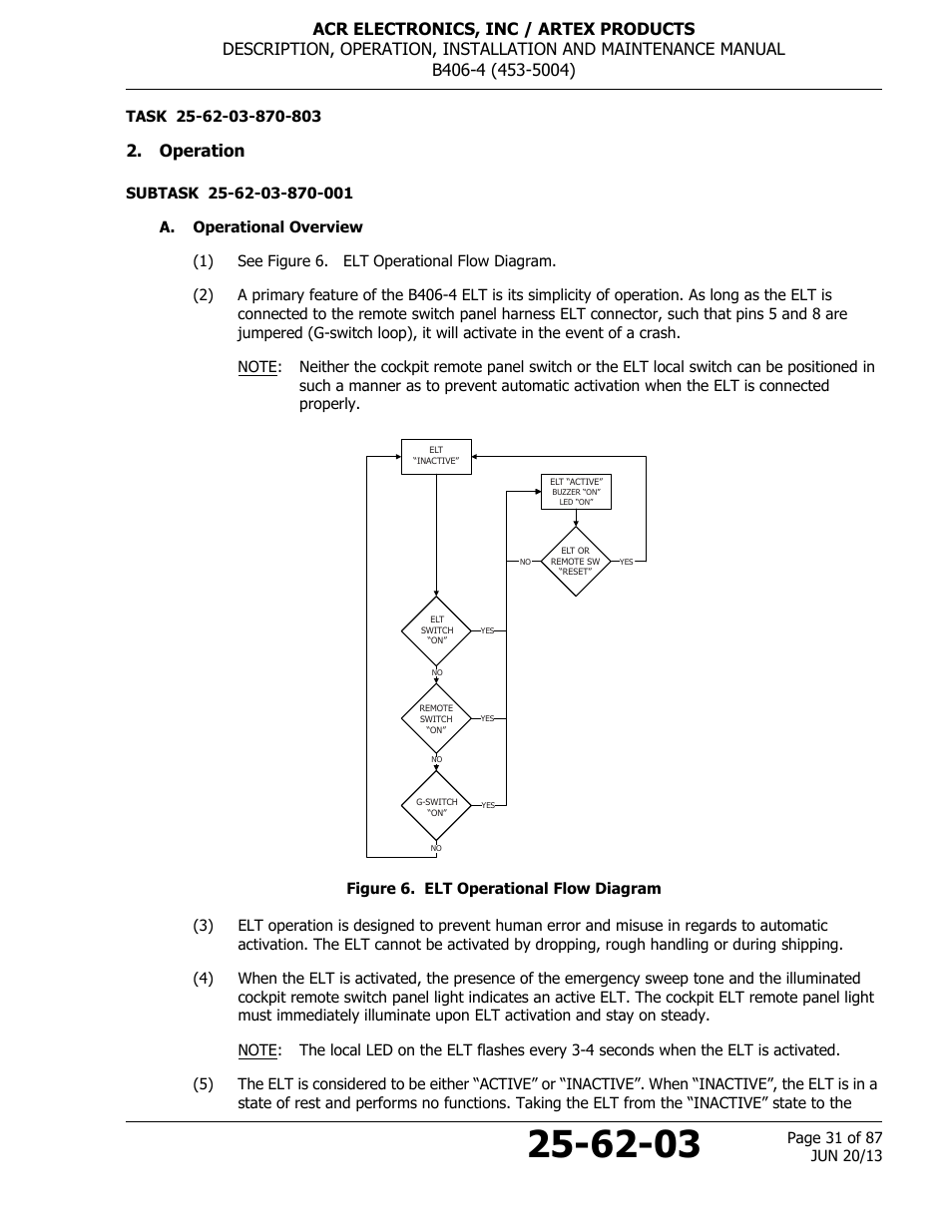 Operation, A. operational overview, Figure 6. elt operational flow diagram | ACR&Artex B406-4 User Manual | Page 31 / 87