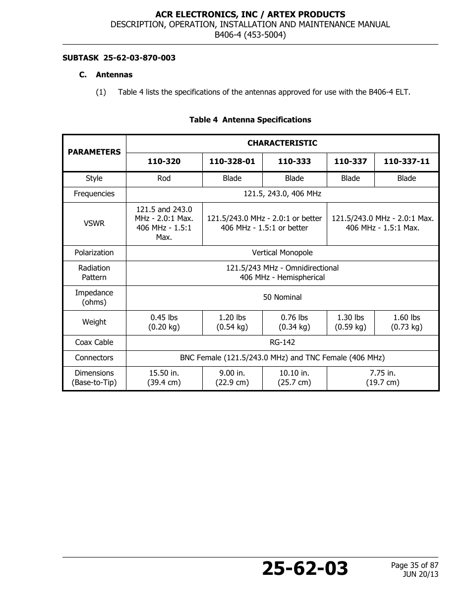 C. antennas, Table 4 antenna specifications | ACR&Artex B406-4 User Manual | Page 35 / 87