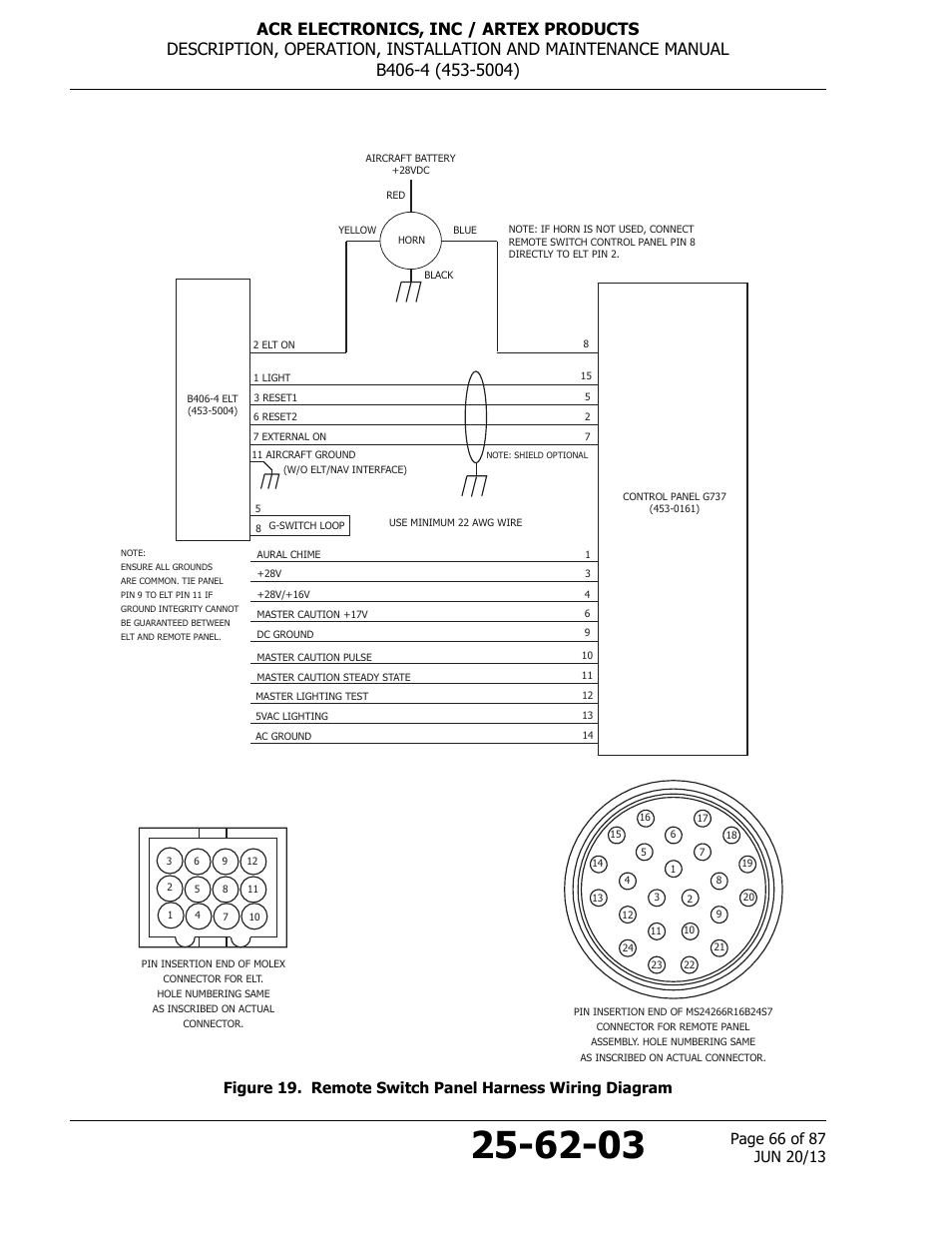 With figure 19. remote | ACR&Artex B406-4 User Manual | Page 66 / 87
