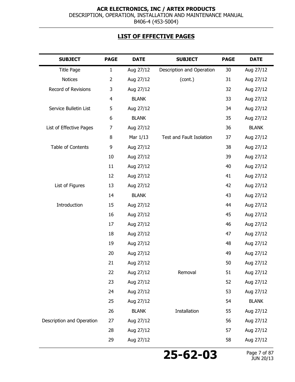 ACR&Artex B406-4 User Manual | Page 7 / 87