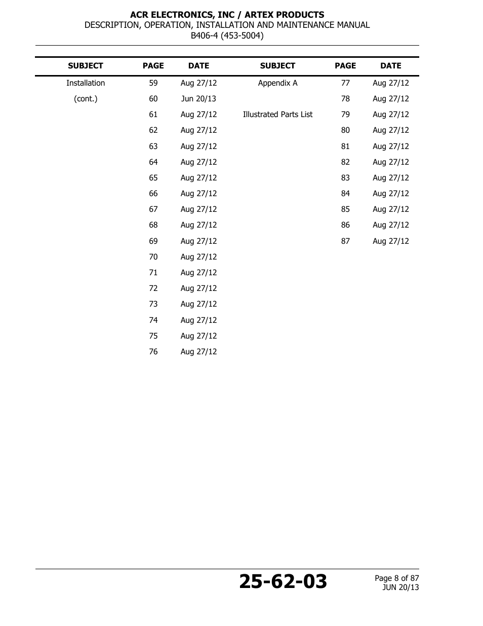 ACR&Artex B406-4 User Manual | Page 8 / 87