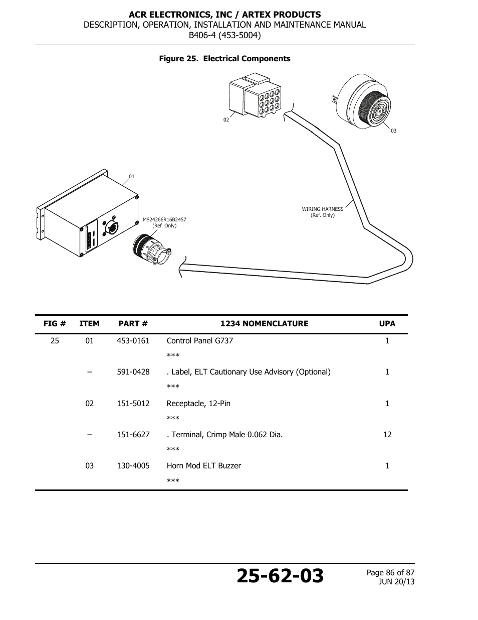 Figure 25. electrical components | ACR&Artex B406-4 User Manual | Page 86 / 87