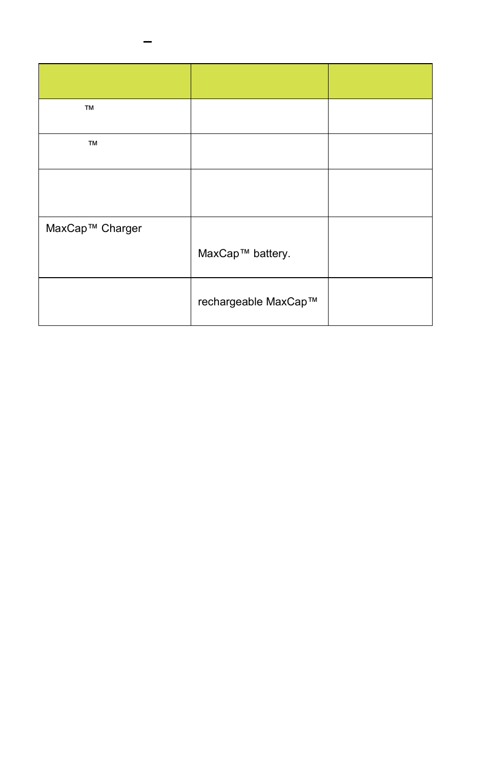 Appendix b – batteries and chargers | ACR&Artex Survival Radio User Manual | Page 18 / 20