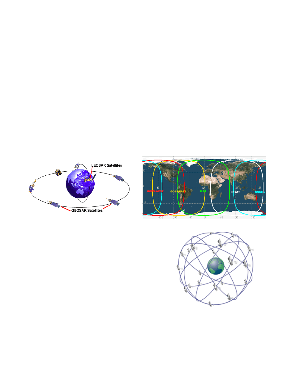 Satellite detection, Global positioning system (gps) | ACR&Artex GlobalFix 406 GPS Cat II EPIRB User Manual | Page 16 / 22