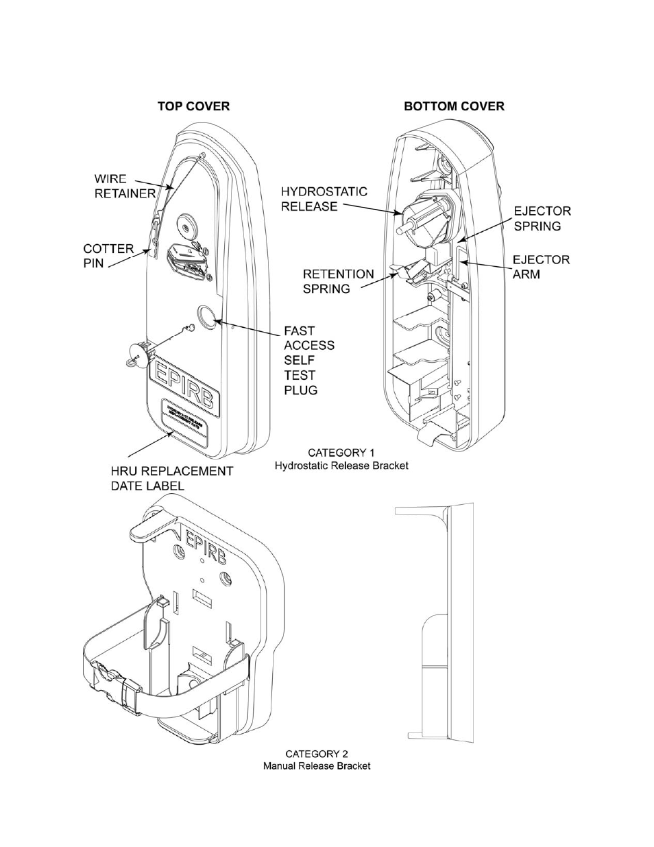 Section 5 – activation and deployment, Bracket configuration | ACR&Artex GlobalFix 406 GPS Cat II EPIRB User Manual | Page 9 / 22