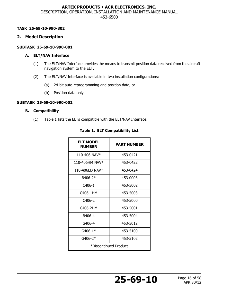 Model description, A. elt/nav interface, B. compatibility | Table 1. elt compatibility list | ACR&Artex ELT to Nav Interface User Manual | Page 16 / 58