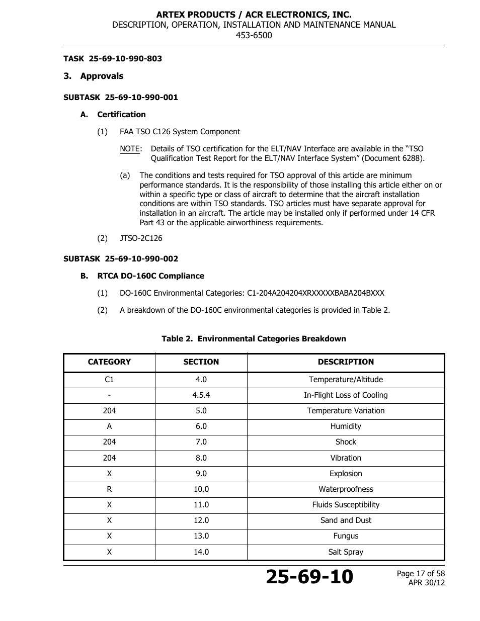 Approvals, A. certification, B. rtca do-160c compliance | Table 2. environmental categories breakdown | ACR&Artex ELT to Nav Interface User Manual | Page 17 / 58