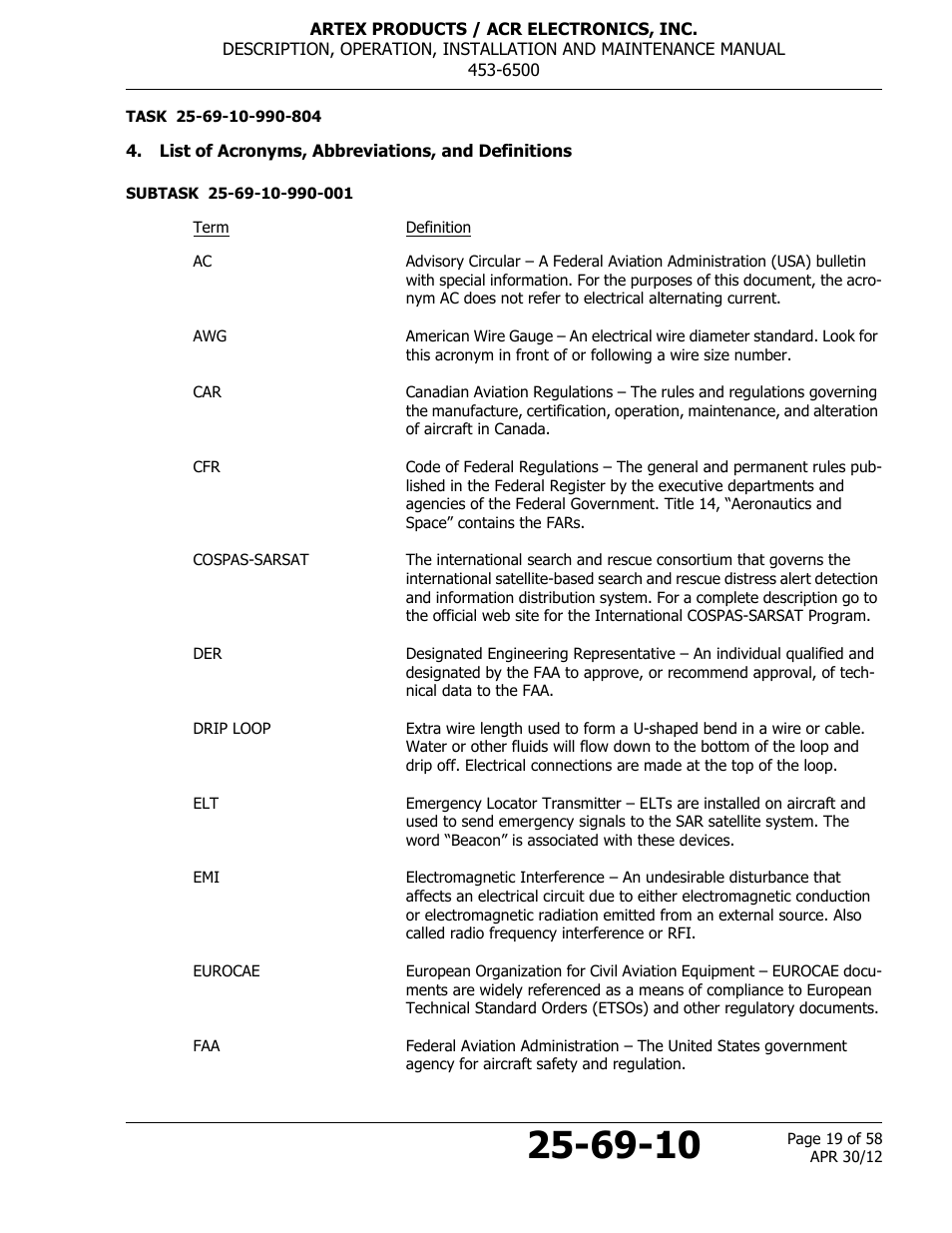 List of acronyms, abbreviations, and definitions | ACR&Artex ELT to Nav Interface User Manual | Page 19 / 58