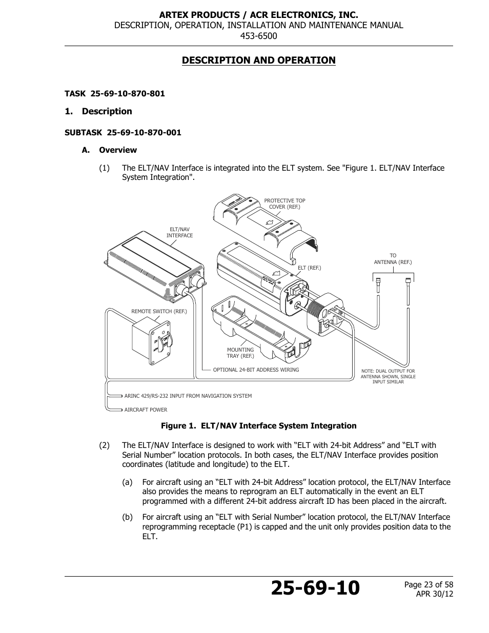 Description and operation, Description, A. overview | Figure 1. elt/nav interface system integration | ACR&Artex ELT to Nav Interface User Manual | Page 23 / 58
