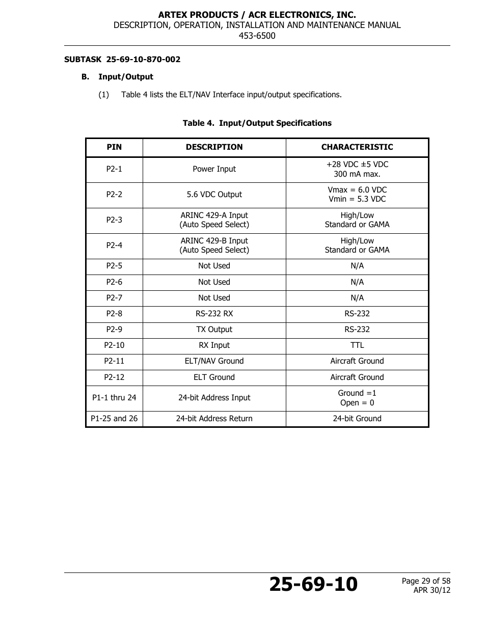 B. input/output, Table 4. input/output specifications | ACR&Artex ELT to Nav Interface User Manual | Page 29 / 58