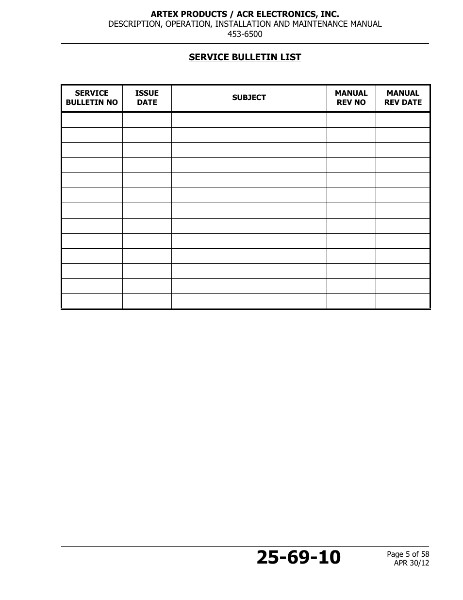 Service bulletin list | ACR&Artex ELT to Nav Interface User Manual | Page 5 / 58
