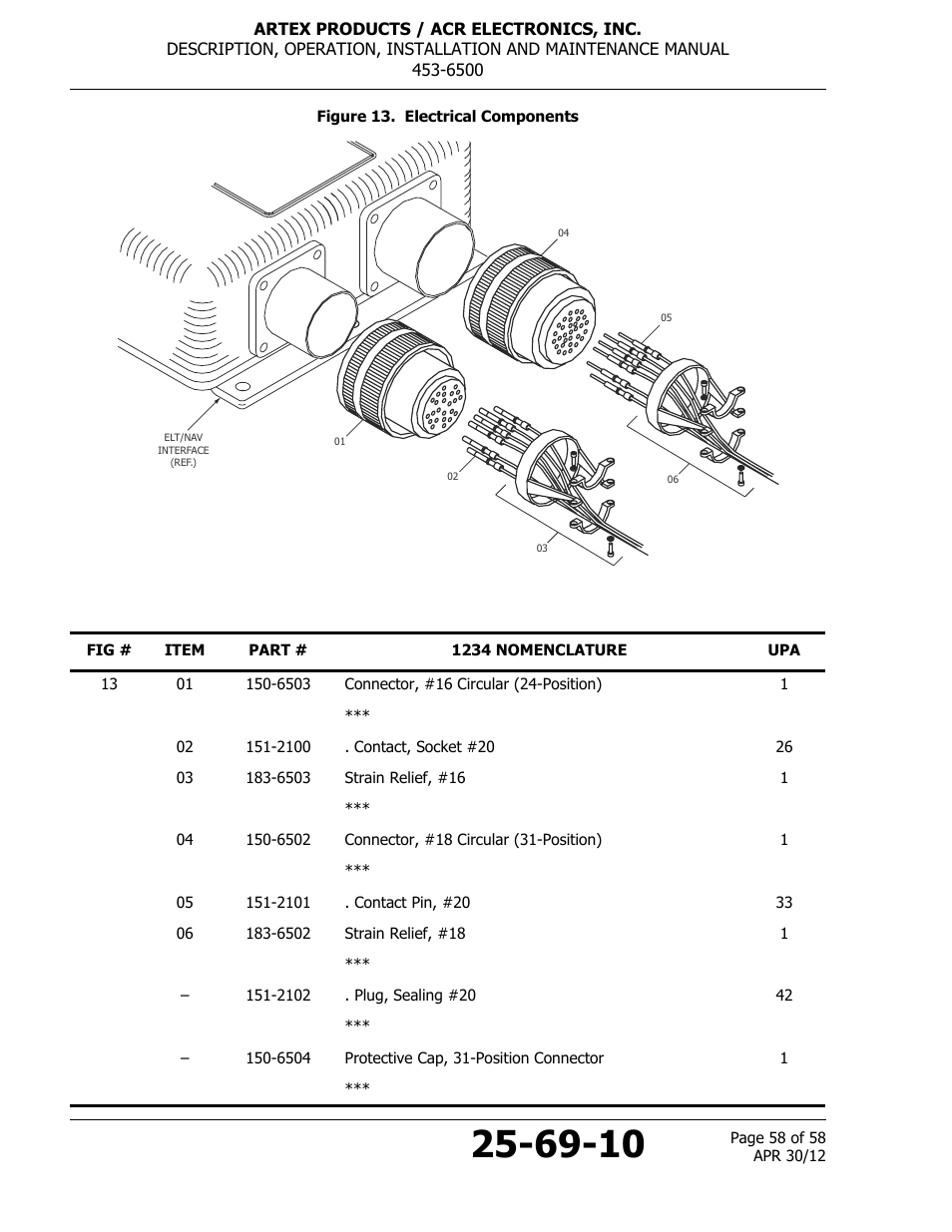 Figure 13. electrical components | ACR&Artex ELT to Nav Interface User Manual | Page 58 / 58