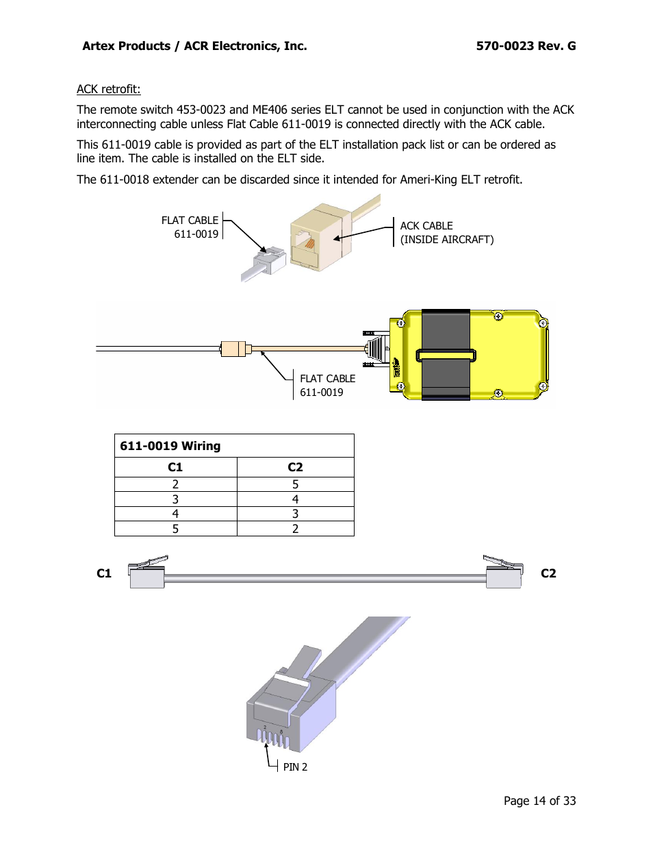 ACR&Artex ME406 ACE 455-0023 User Manual | Page 14 / 33