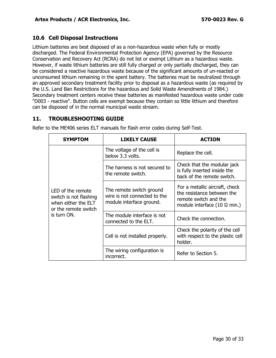 Isposal, Nstructions, Troubleshooting guide | ACR&Artex ME406 ACE 455-0023 User Manual | Page 30 / 33