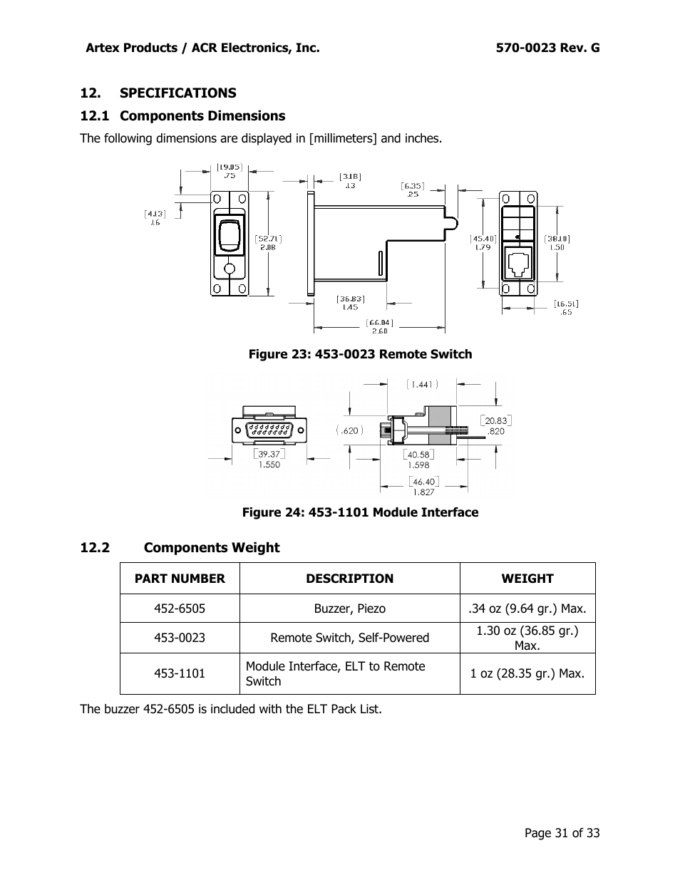 Specifications, Omponents, Imensions | Figure 23: 453-0023 remote switch, Figure 24: 453-1101 module interface | ACR&Artex ME406 ACE 455-0023 User Manual | Page 31 / 33