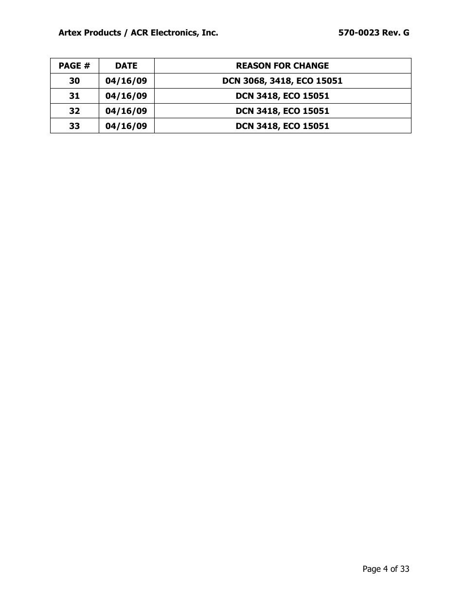 ACR&Artex ME406 ACE 455-0023 User Manual | Page 4 / 33
