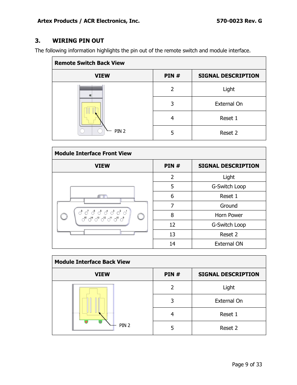 Wiring pin out | ACR&Artex ME406 ACE 455-0023 User Manual | Page 9 / 33