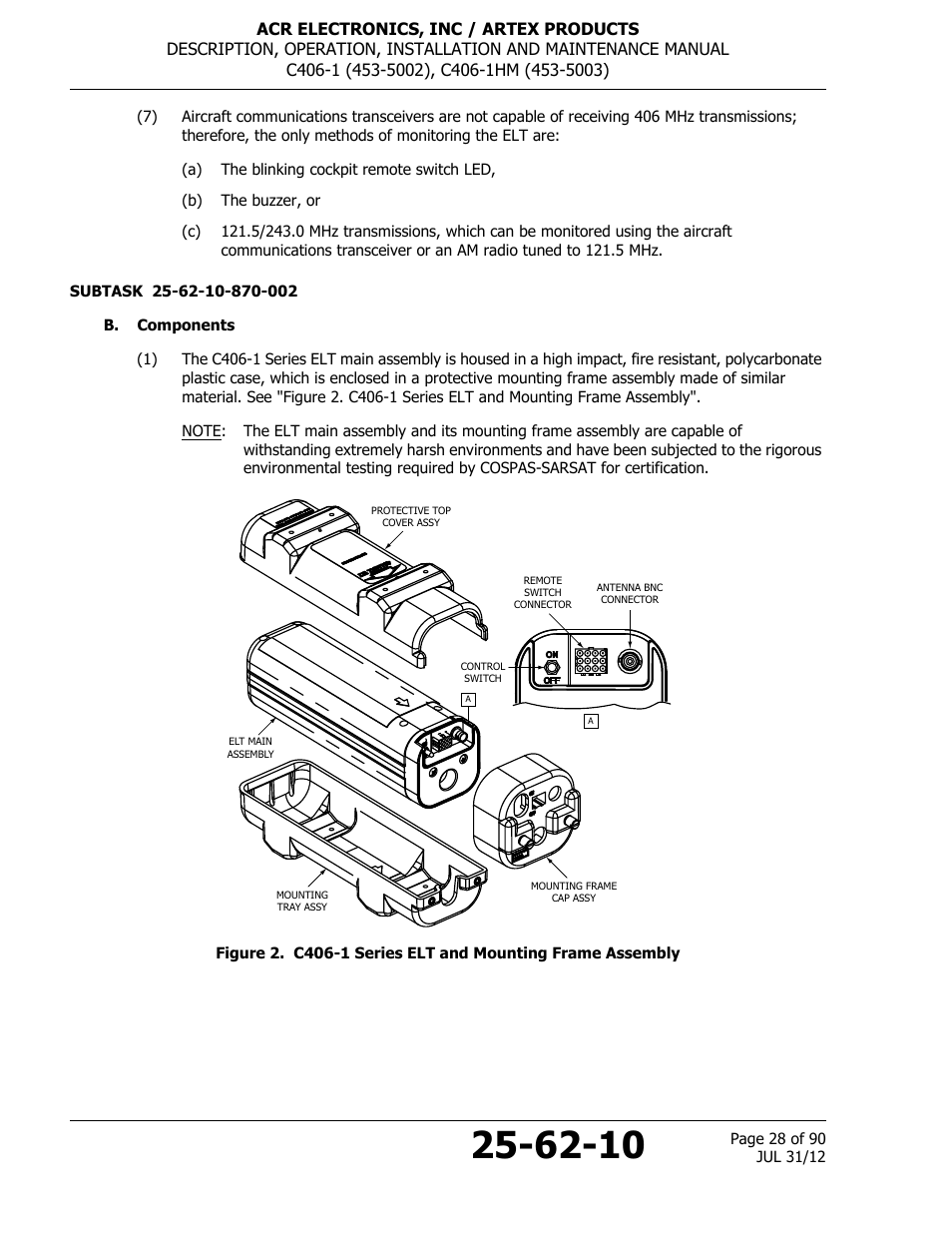 B. components | ACR&Artex C406-1 User Manual | Page 28 / 90