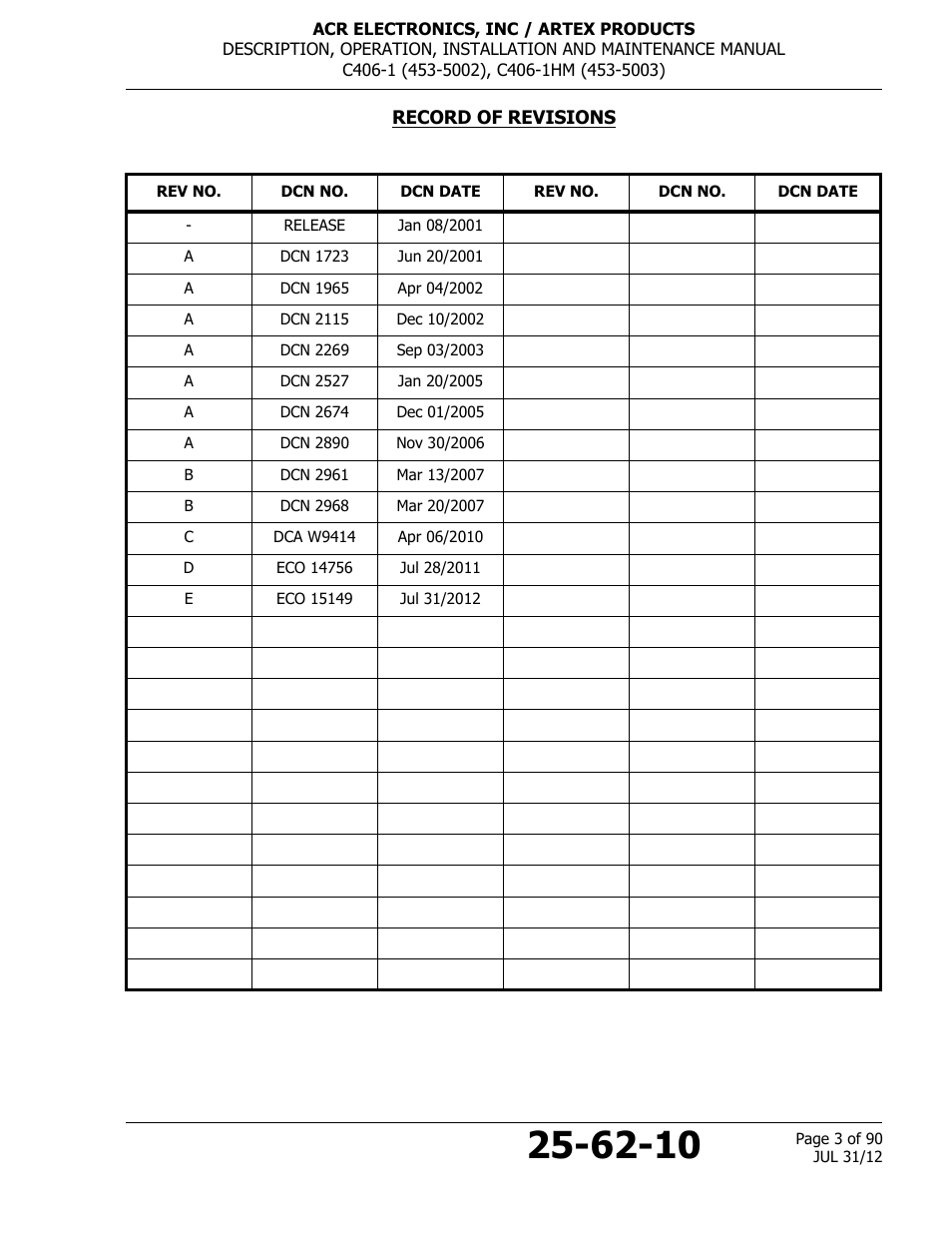 Record of revisions | ACR&Artex C406-1 User Manual | Page 3 / 90