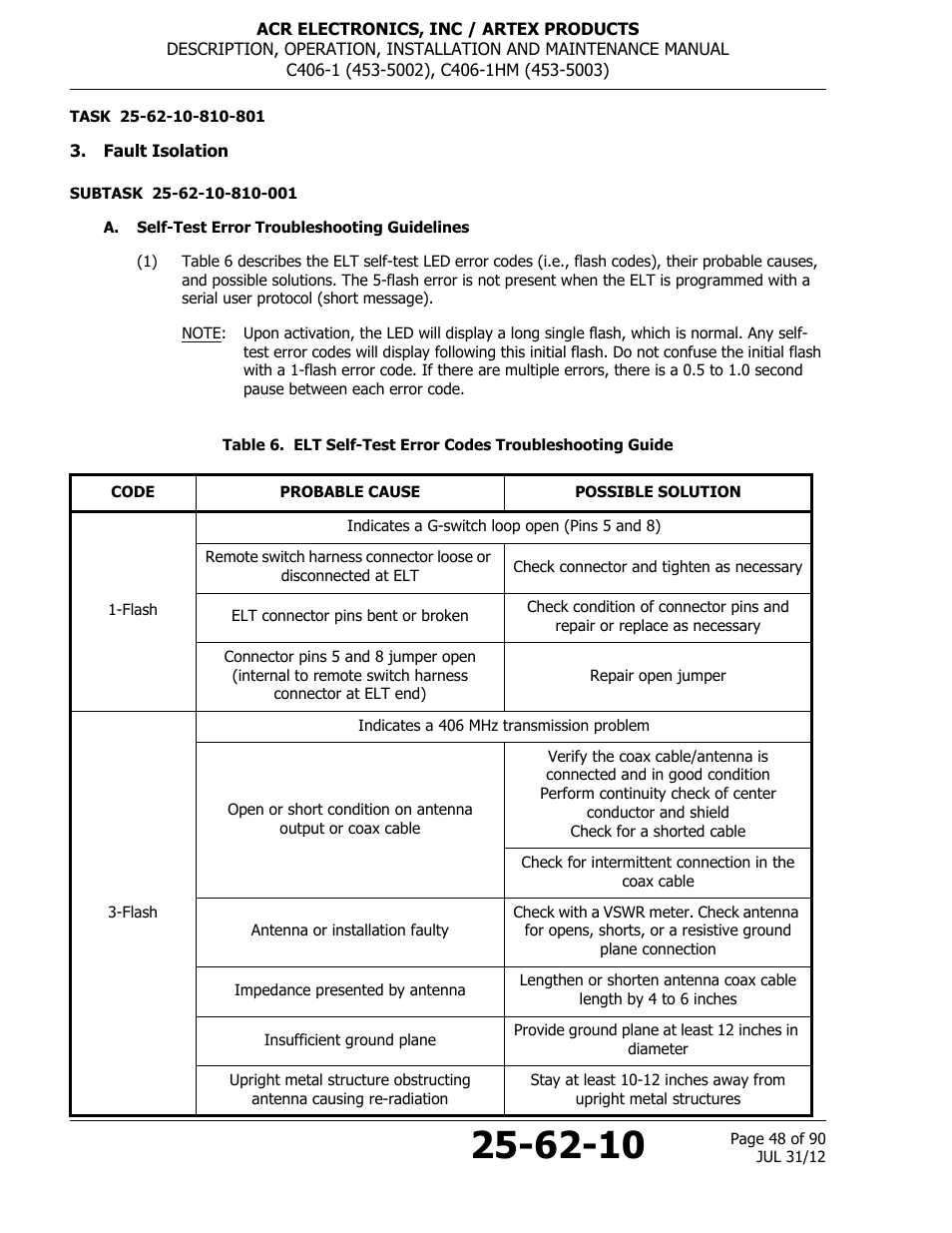 Fault isolation, A. self-test error troubleshooting guidelines | ACR&Artex C406-1 User Manual | Page 48 / 90