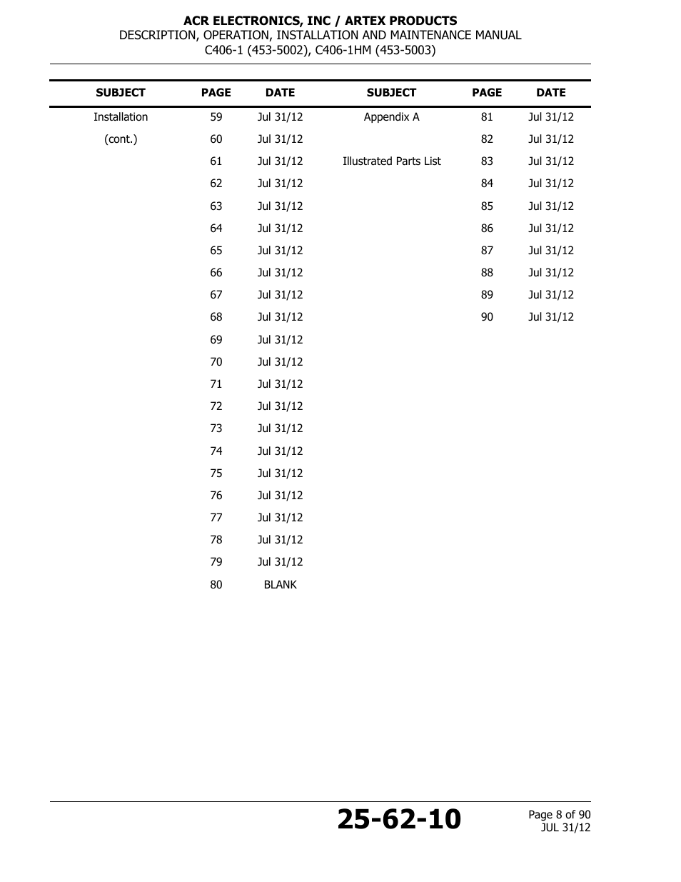 ACR&Artex C406-1 User Manual | Page 8 / 90
