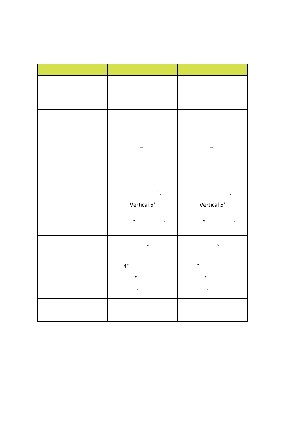 Appendix a - rcl-100d specifications | ACR&Artex RCL-100D User Manual | Page 16 / 23