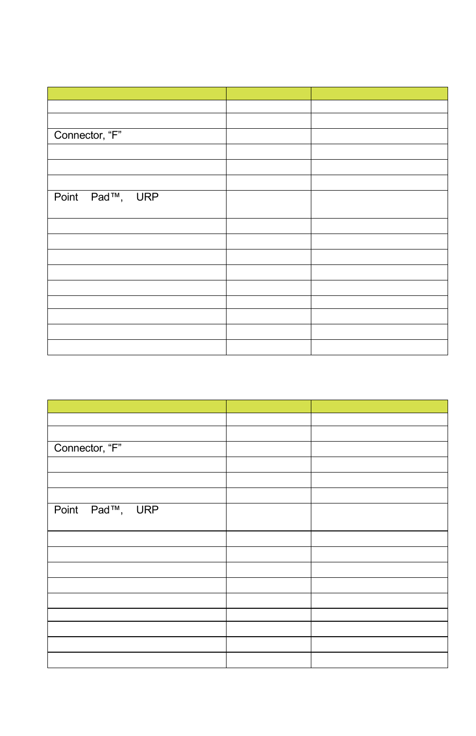 Appendix d - product components | ACR&Artex RCL-100D User Manual | Page 19 / 23