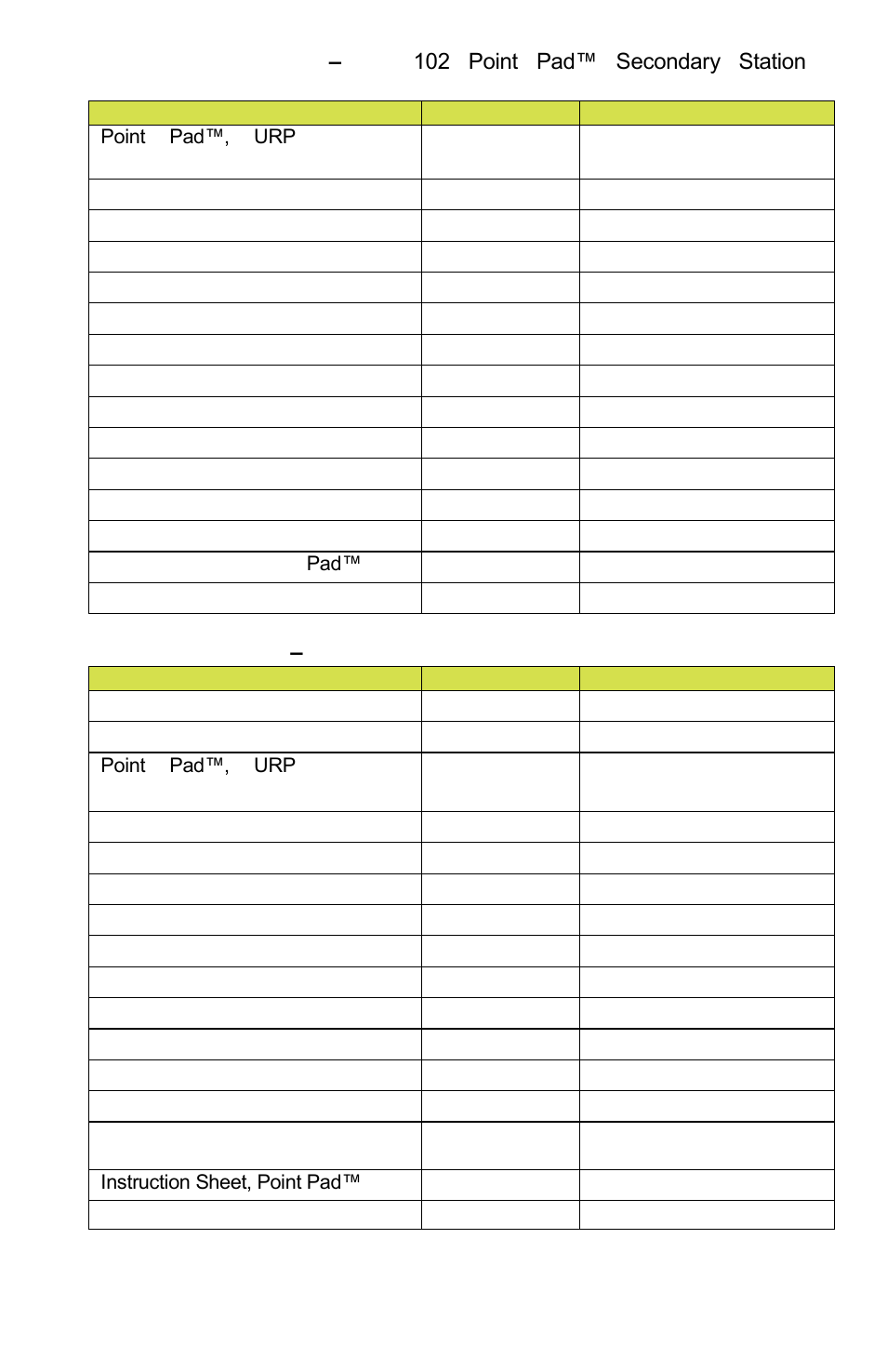 ACR&Artex RCL-100D User Manual | Page 21 / 23