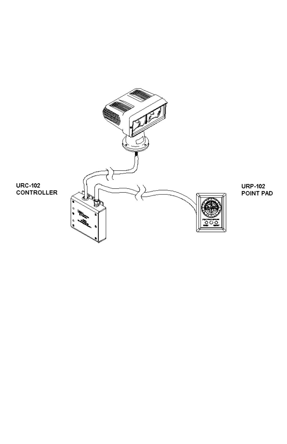 Section 1 - foreword | ACR&Artex RCL-100D User Manual | Page 3 / 23