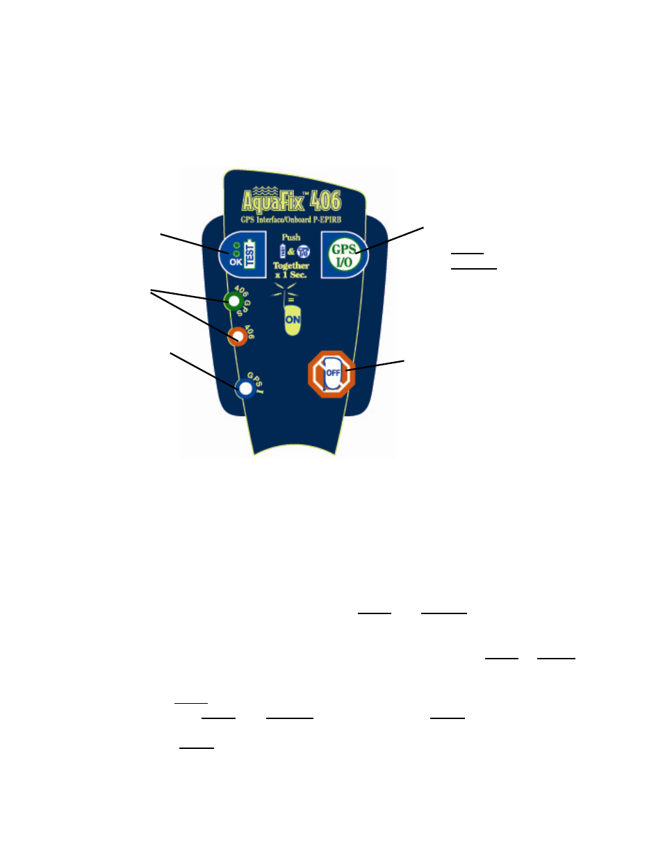 ACR&Artex AquaFix 406 GPS PLB User Manual | Page 6 / 17