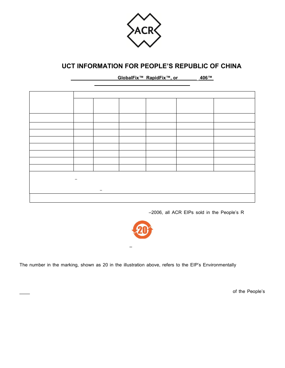Product marking explanations, Environmentally friendly use period | ACR&Artex SATELLITE2 406 User Manual | Page 24 / 25