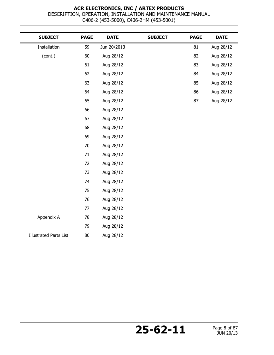 ACR&Artex C406-2 HM User Manual | Page 8 / 87