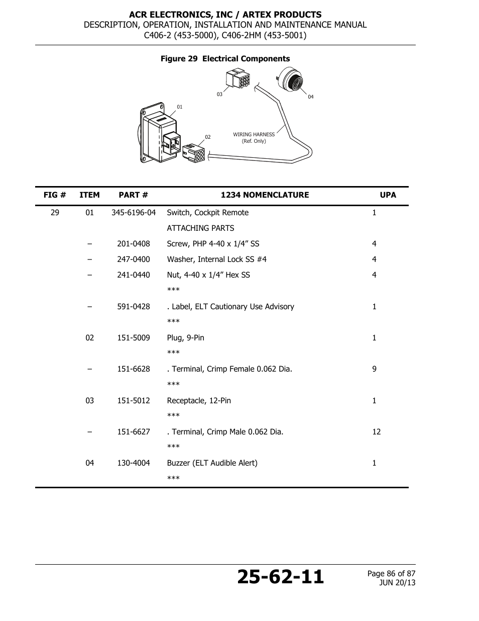 Figure 29 electrical components | ACR&Artex C406-2 HM User Manual | Page 86 / 87