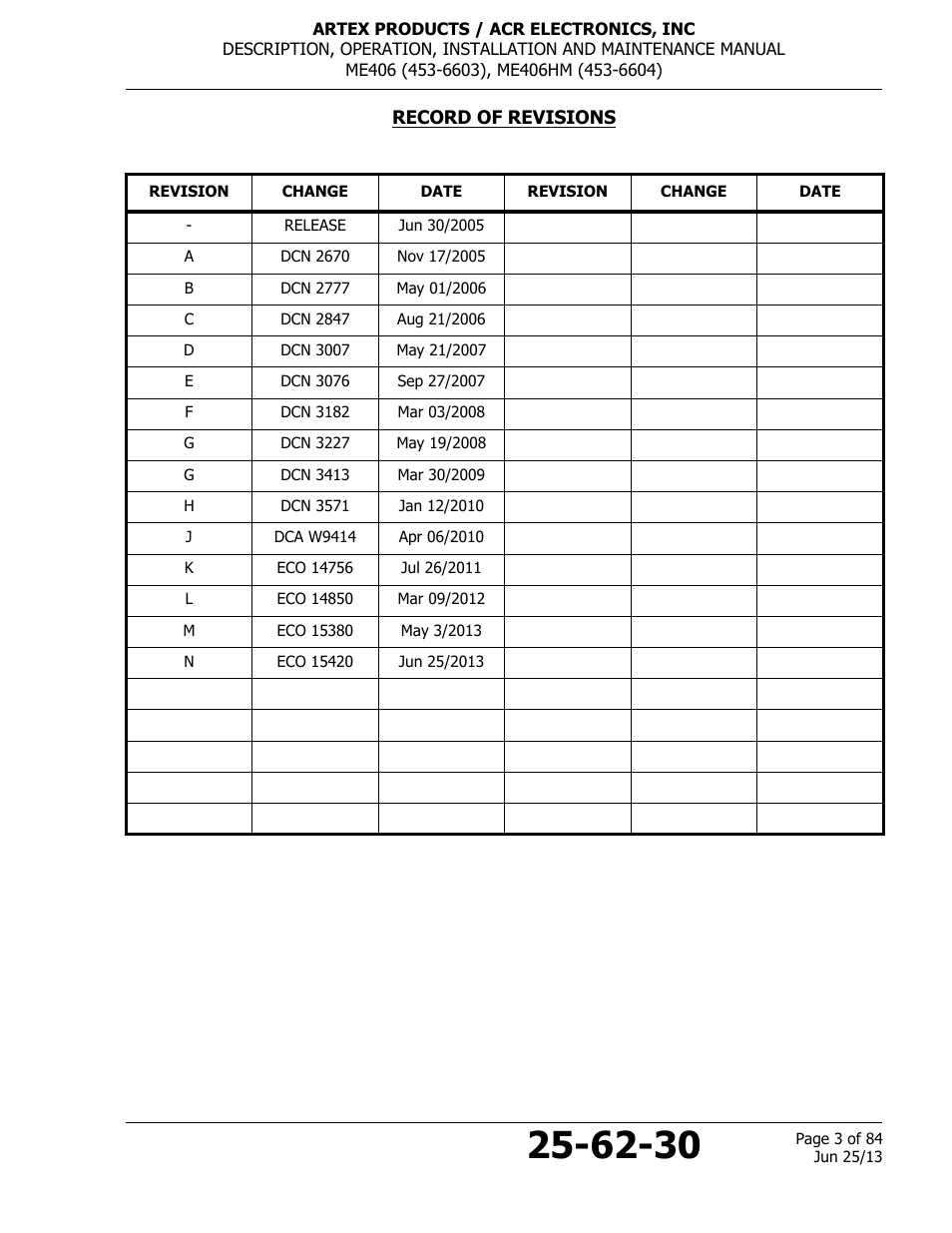 Record of revisions | ACR&Artex ME406 HM User Manual | Page 3 / 84