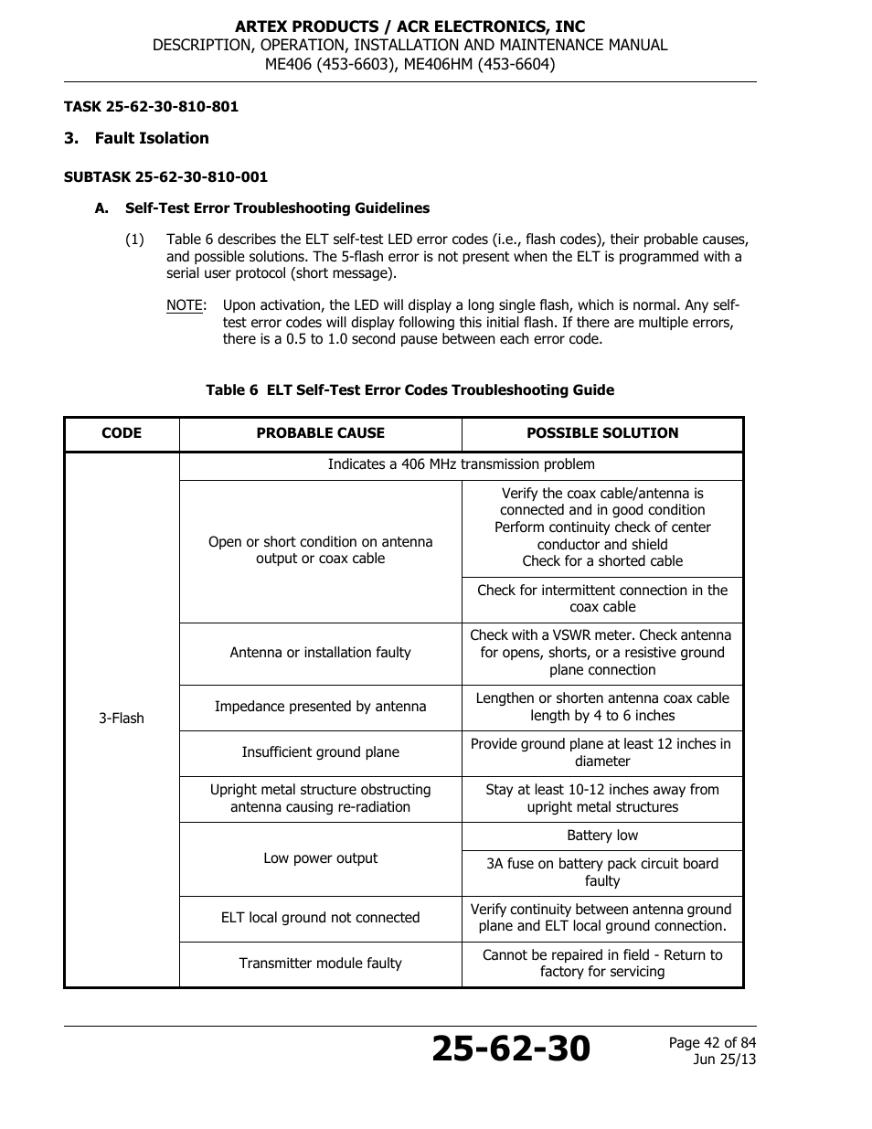 Fault isolation, A. self-test error troubleshooting guidelines | ACR&Artex ME406 HM User Manual | Page 42 / 84
