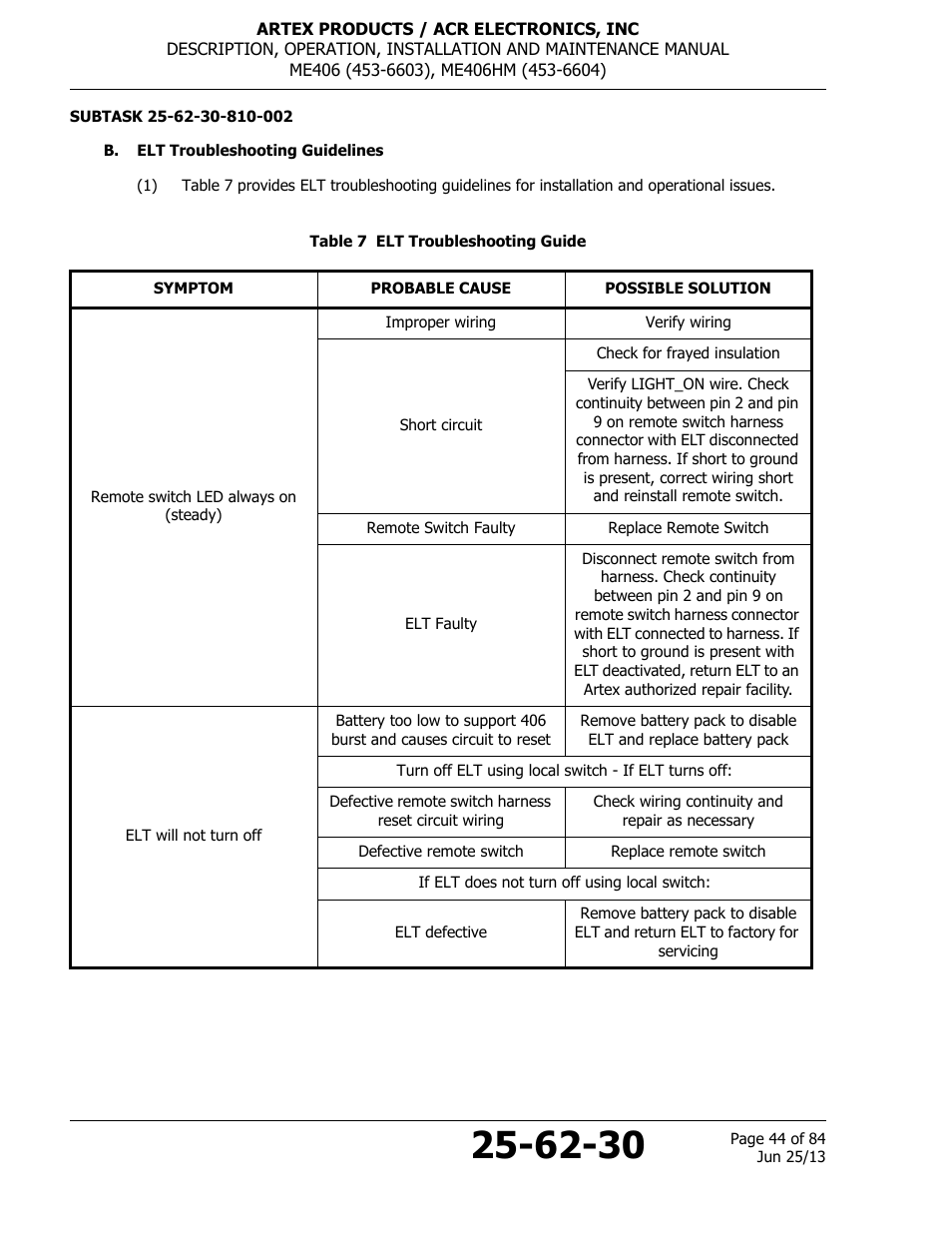 B. elt troubleshooting guidelines, Table 7 elt troubleshooting guide | ACR&Artex ME406 HM User Manual | Page 44 / 84
