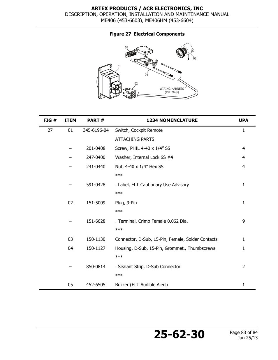 Figure 27 electrical components | ACR&Artex ME406 HM User Manual | Page 83 / 84