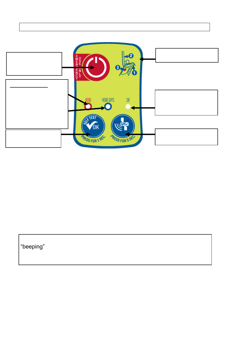 ACR&Artex SARLink PLB User Manual | Page 10 / 22