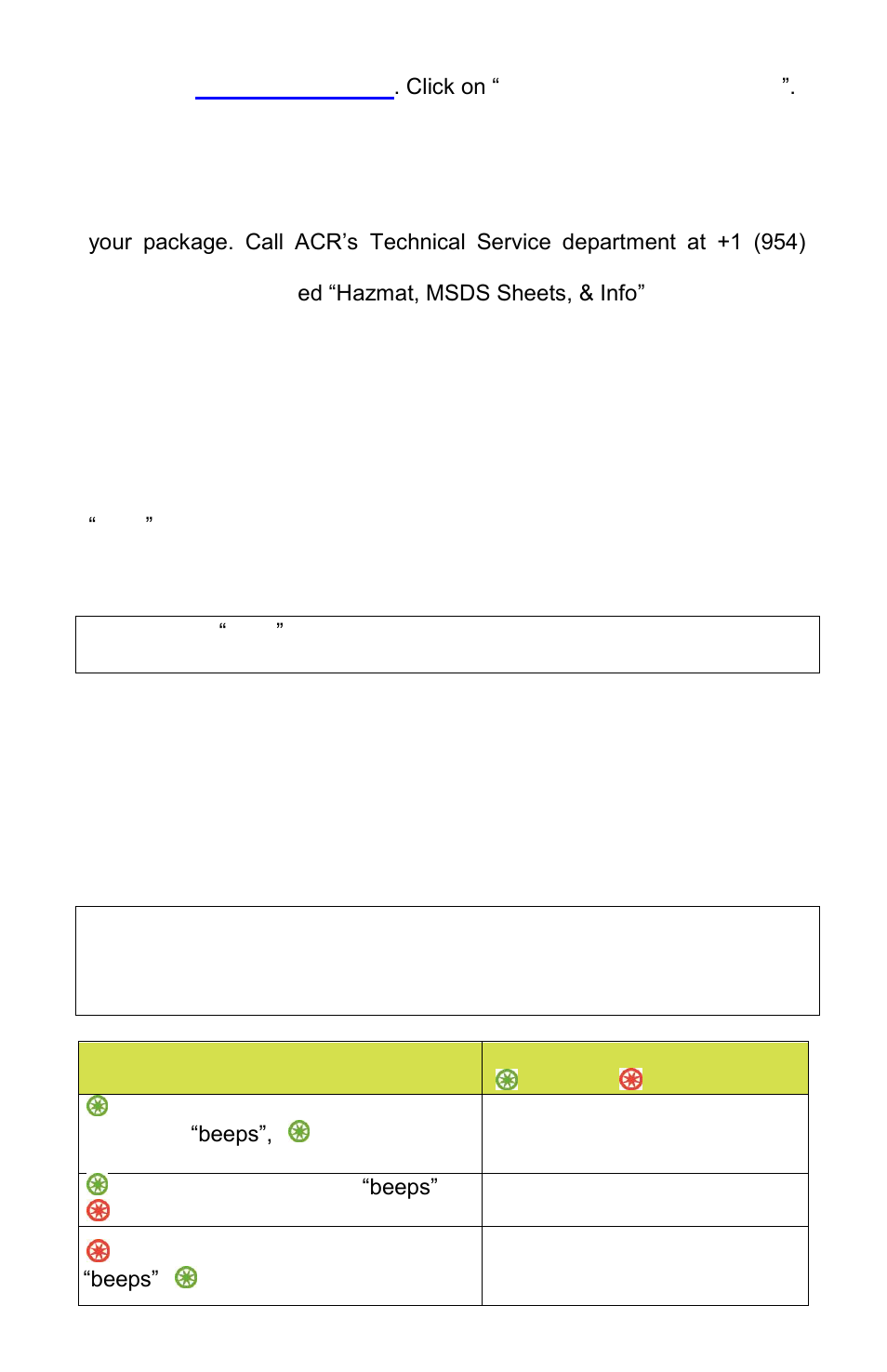 ACR&Artex SARLink PLB User Manual | Page 15 / 22