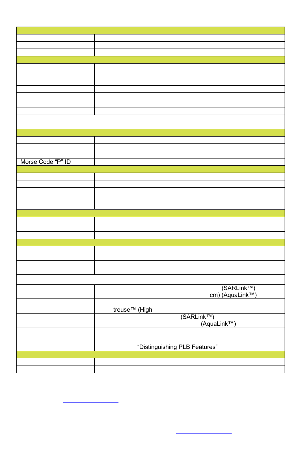 Appendix c - technical specifications | ACR&Artex SARLink PLB User Manual | Page 20 / 22
