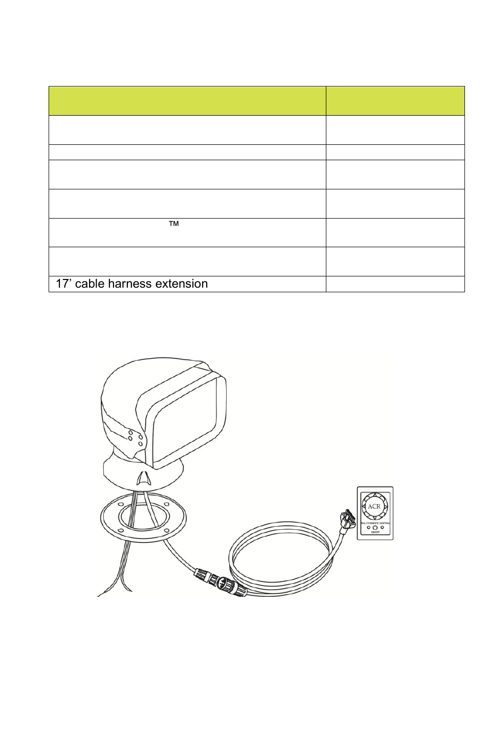 Appendix c - diagrams of configurations, Appendix b - accessories | ACR&Artex RCL-75 User Manual | Page 17 / 20