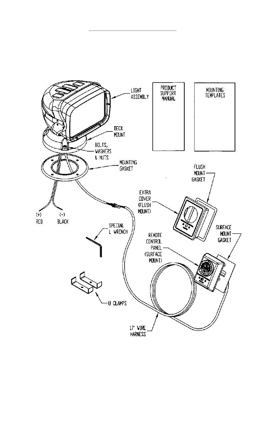 ACR&Artex RCL-75 User Manual | Page 5 / 20