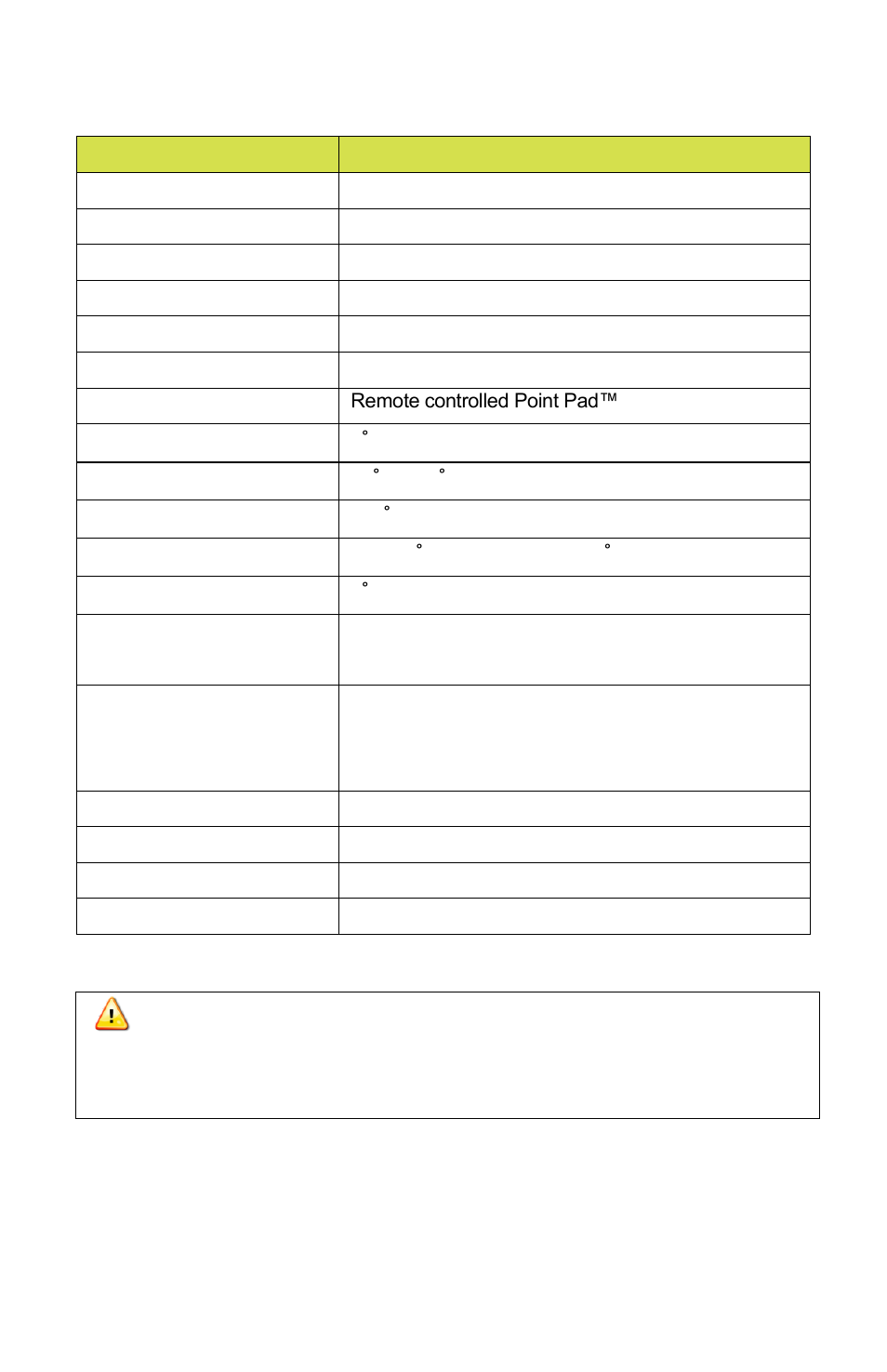 Appendix a - specifications | ACR&Artex RCL-300A User Manual | Page 12 / 16