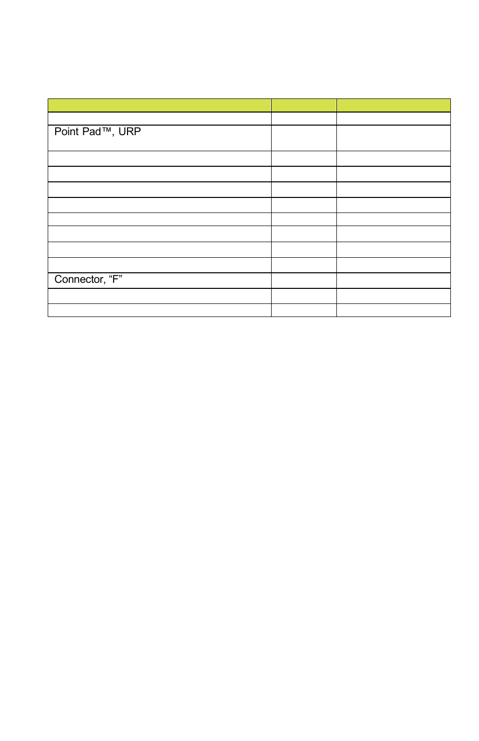 Appendix b - kit components | ACR&Artex RCL-300A User Manual | Page 13 / 16
