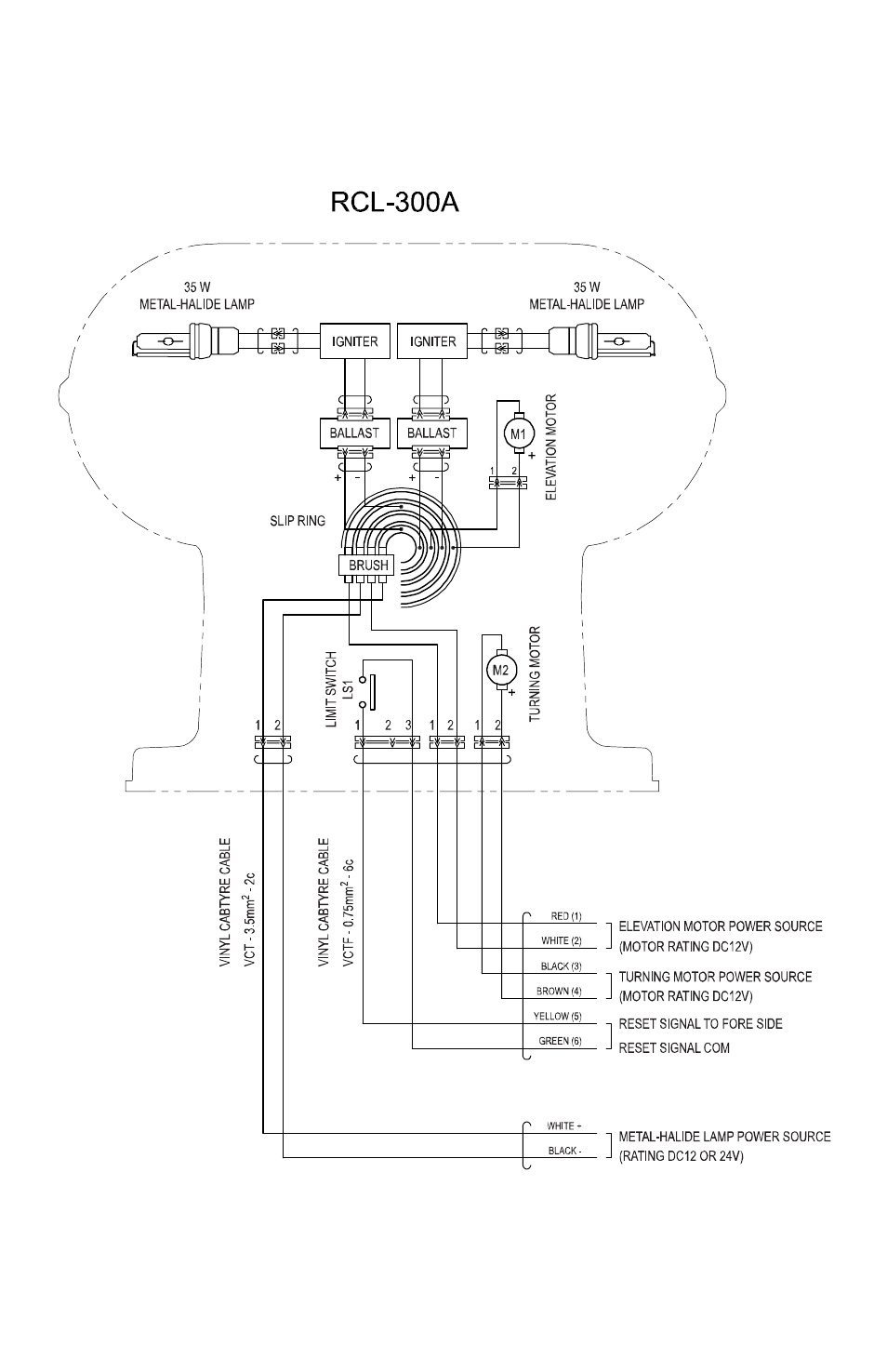 Appendix c - wiring diagram | ACR&Artex RCL-300A User Manual | Page 14 / 16
