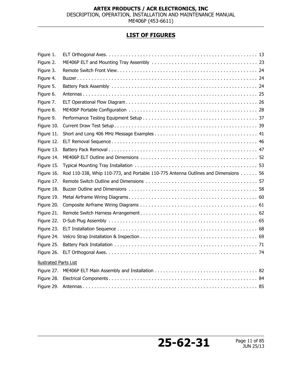 List of figures | ACR&Artex ME406 Portable ELT User Manual | Page 11 / 85