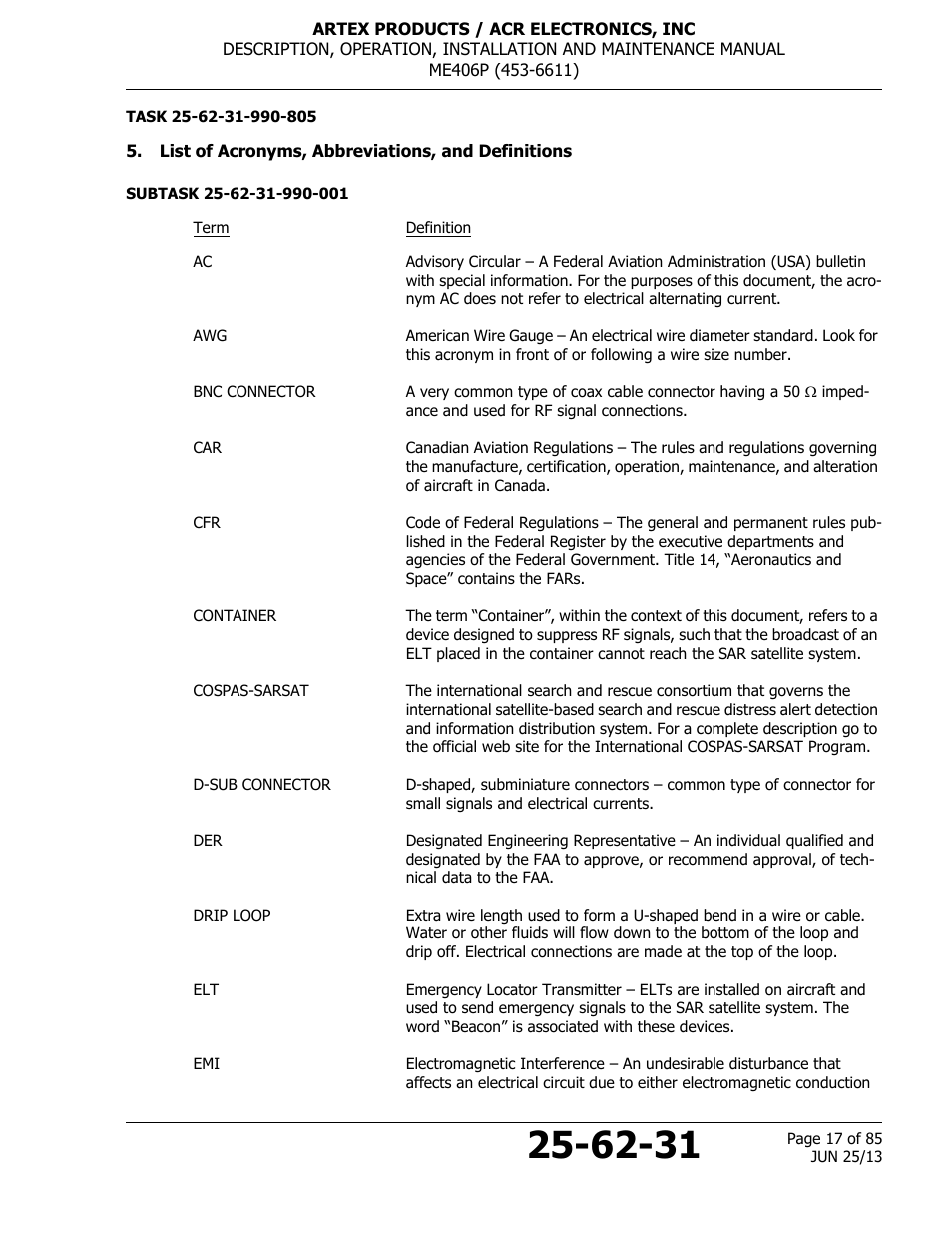 List of acronyms, abbreviations, and definitions | ACR&Artex ME406 Portable ELT User Manual | Page 17 / 85