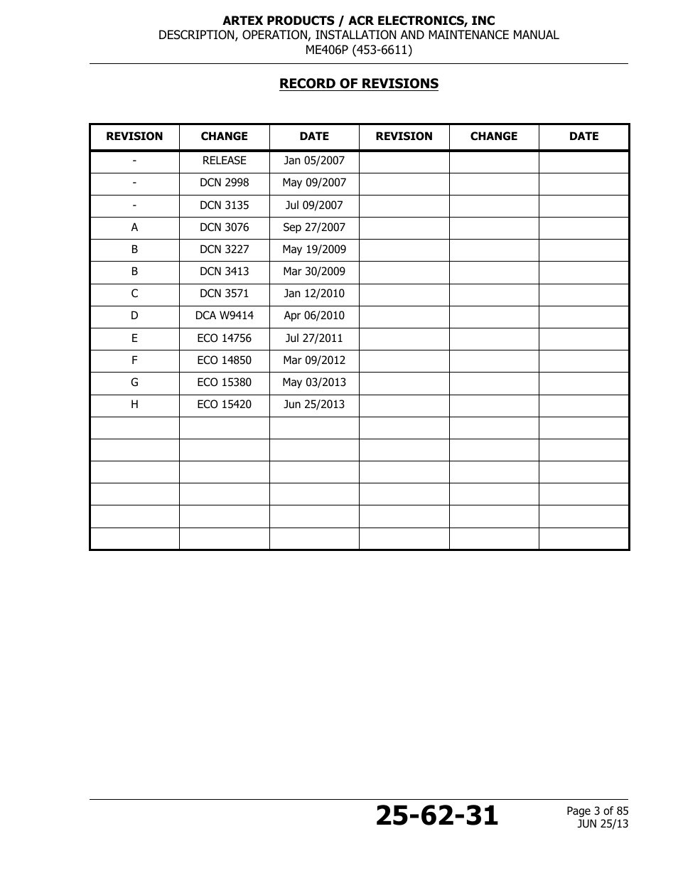 Record of revisions | ACR&Artex ME406 Portable ELT User Manual | Page 3 / 85