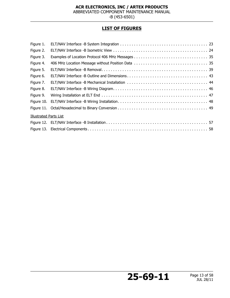 List of figures | ACR&Artex ELT to Nav Interface Boeing User Manual | Page 13 / 58